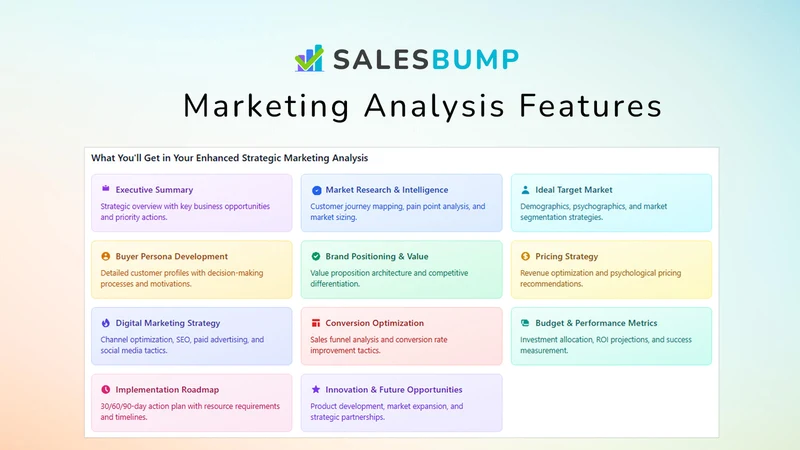 SalesBump ‑ Marketing Analysis