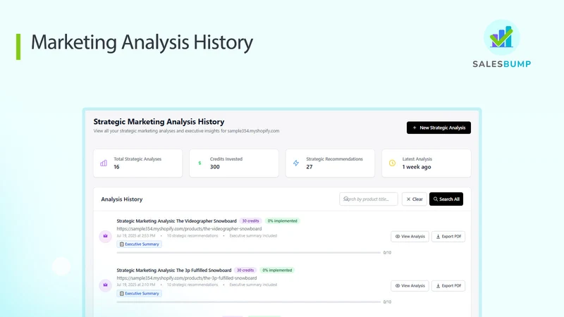 SalesBump ‑ Marketing Analysis