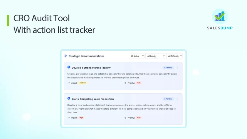 SalesBump ‑ Marketing Analysis