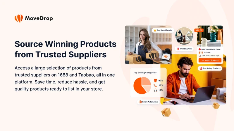 MoveDrop ‑Dropship & Fulfill