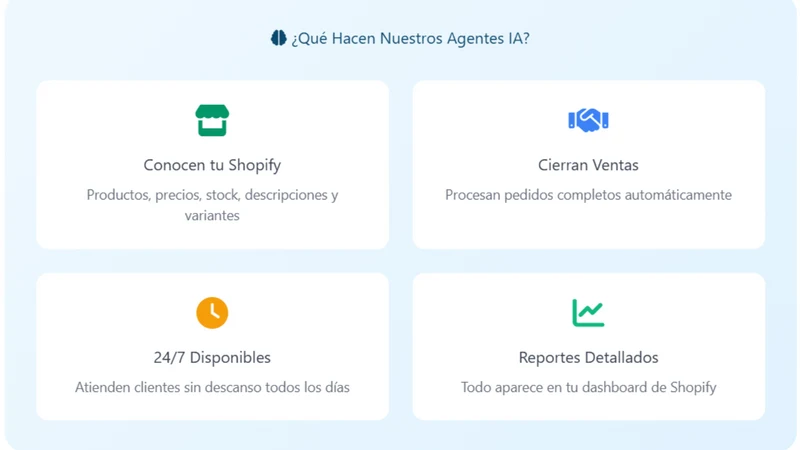 Verify