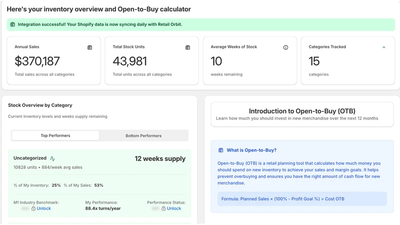Retail ORBIT by Management One