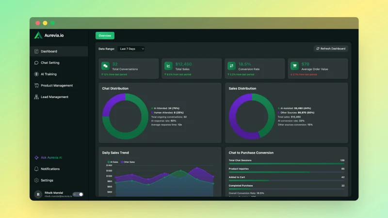 Aurevia: AI Sales Agent & Chat