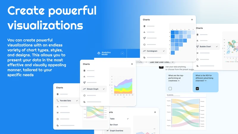 Analytics Model
