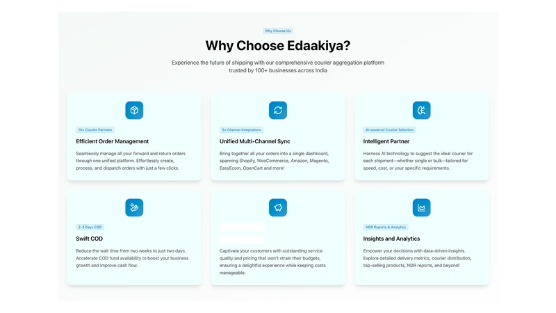 Edaakiya