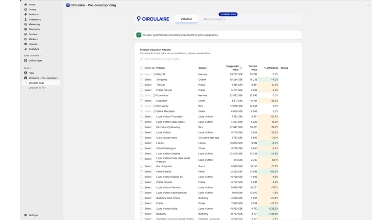 Circulaire ‑ Automated Pricing