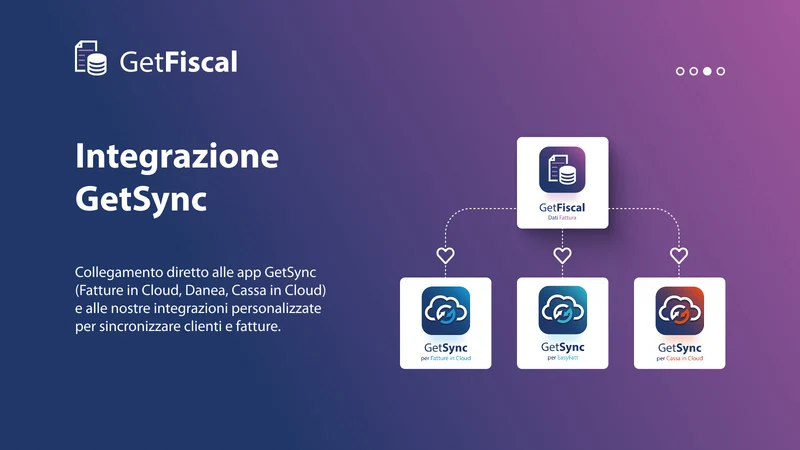 GetFiscal DatiFattura