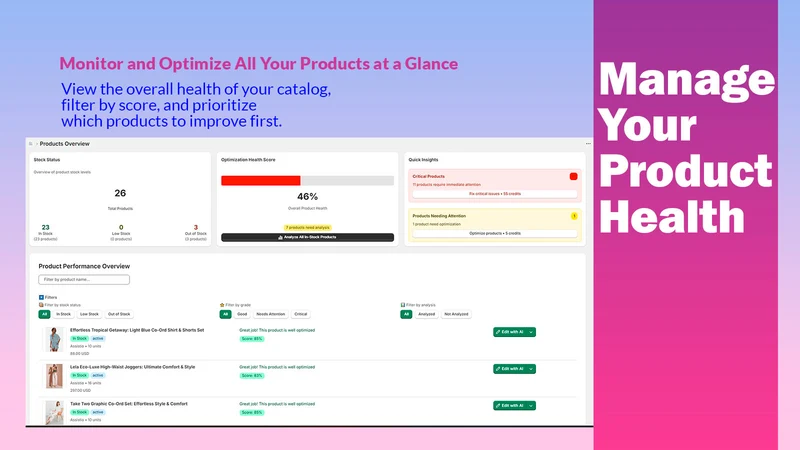 ASSISTIO AI ‑ SEO Product