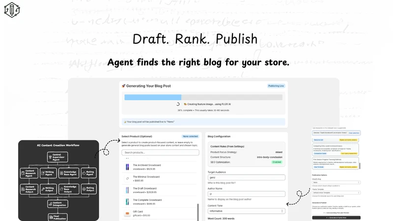 AI blog buddy | SEO | GEO