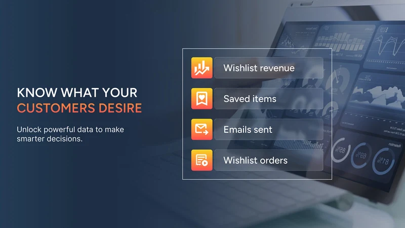 Wunschliste ‑ Simple Wishlist