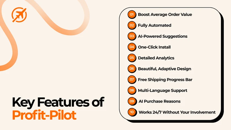 Profit‑Pilot Upsell, CrossSell