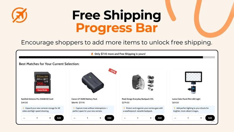 Profit‑Pilot Upsell, CrossSell