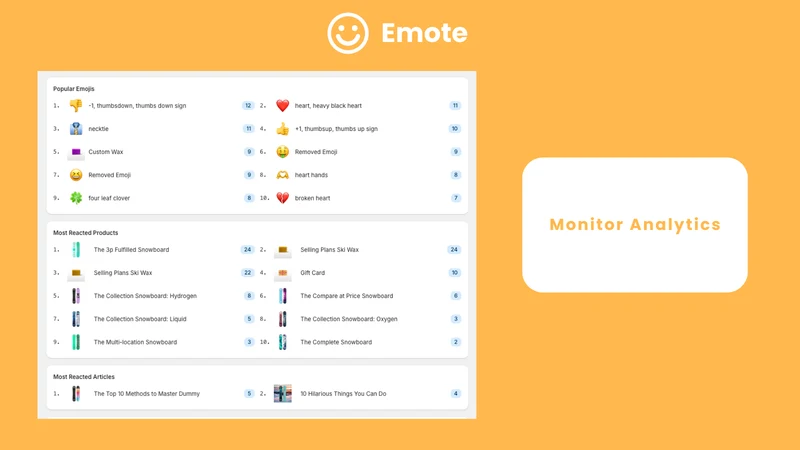 Emoji Social Reactions | Emote