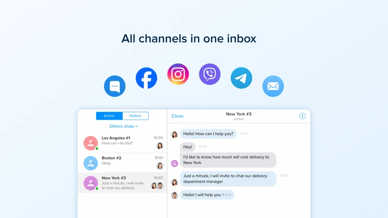 Chaport: Live chat & Chatbot
