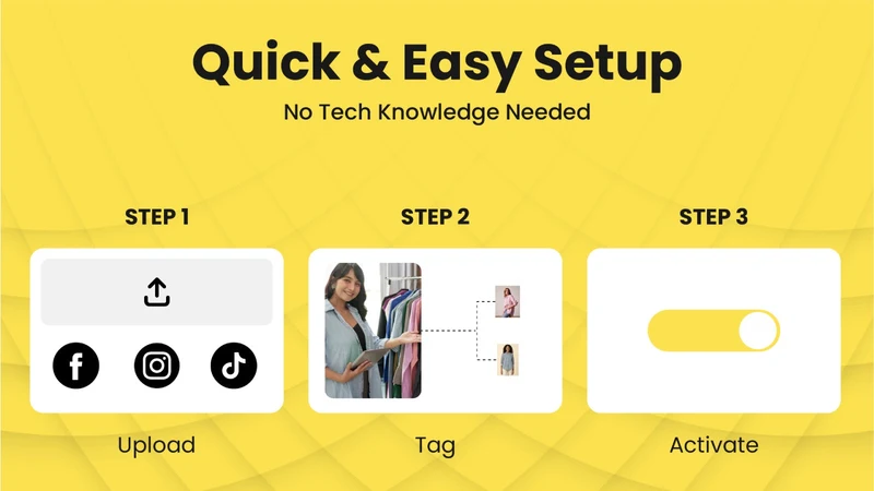 Saleassist Shoppable Reel