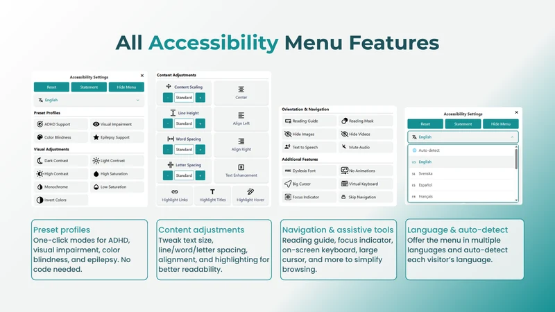 AccessiRank ADA WCAG EAA