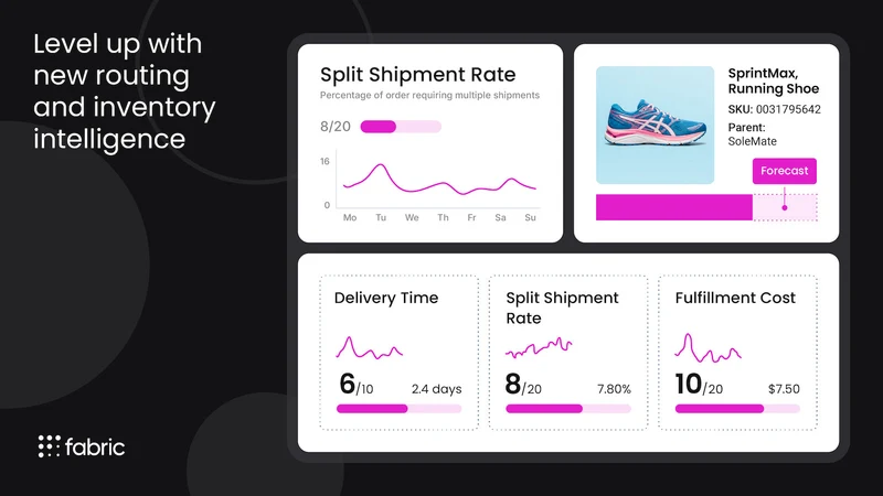 fabric Order Orchestration