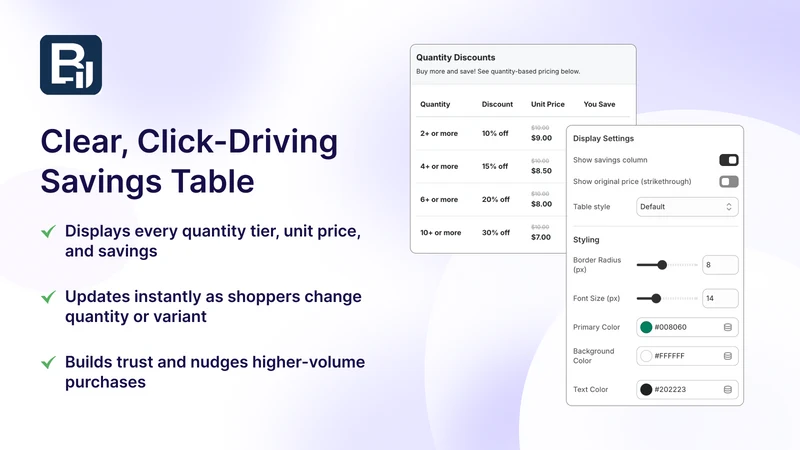 BulkPerk Bundles & Discounts