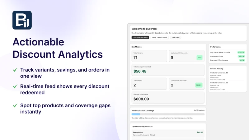 BulkPerk Bundles & Discounts