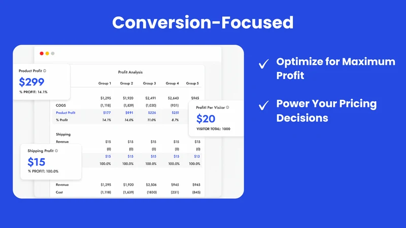 VariantPro A/B Testing