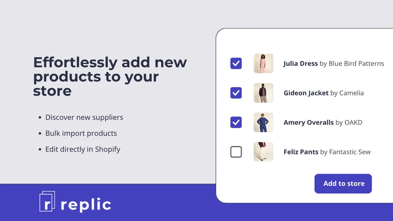 Replic: Buy Digital Wholesale