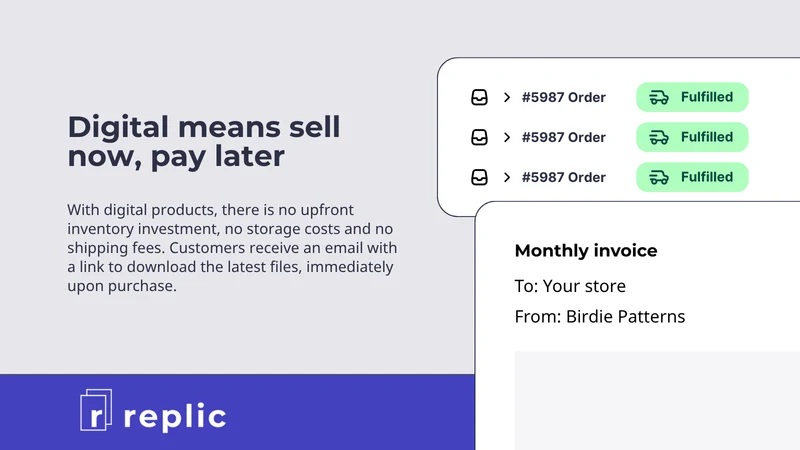 Replic: Buy Digital Wholesale