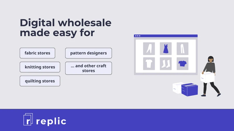 Replic: Buy Digital Wholesale