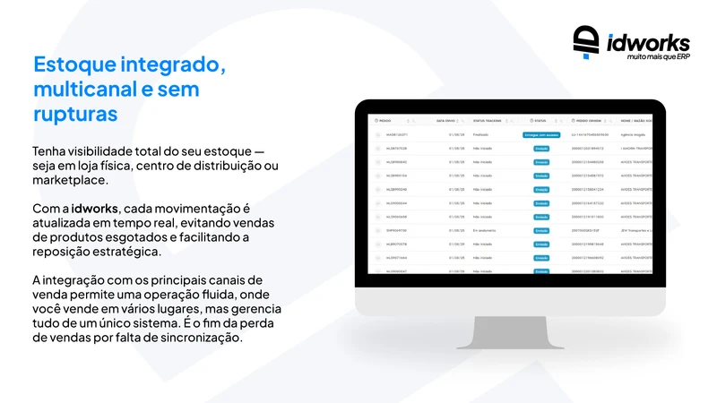 idworks