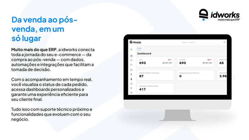idworks