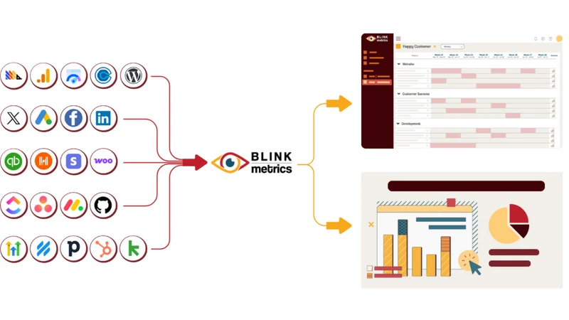 BlinkMetrics