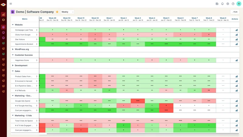 BlinkMetrics