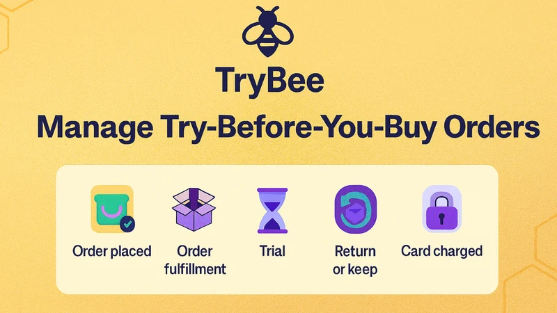 Try Before You Buy