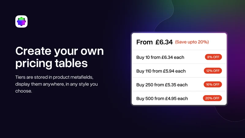 Product Volume Pricing