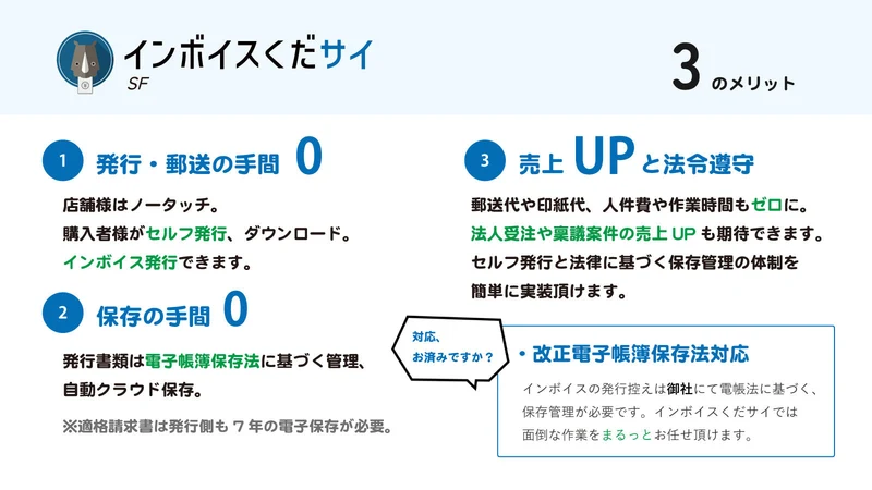 インボイスくだサイSF