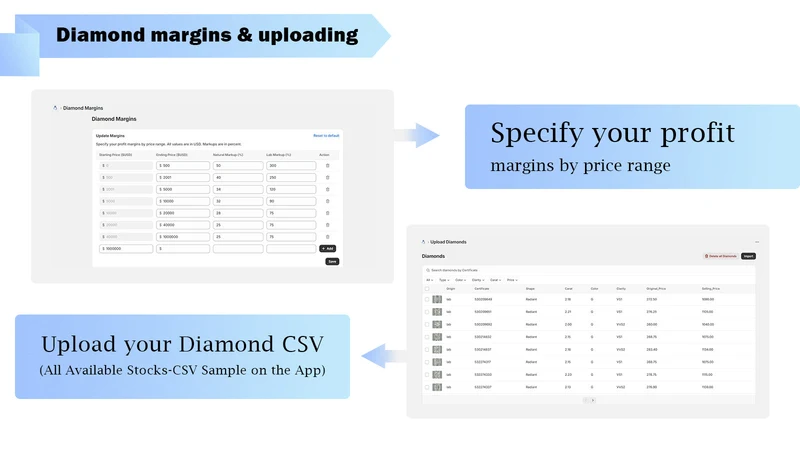 Diamond Selector For Jewelry