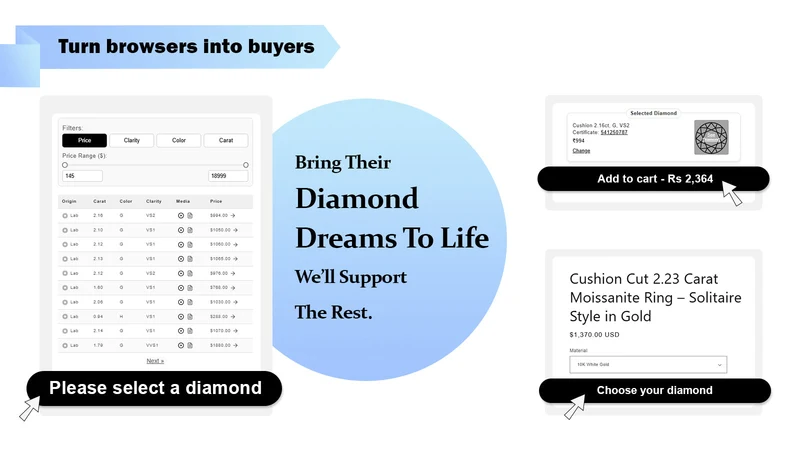 Diamond Selector For Jewelry