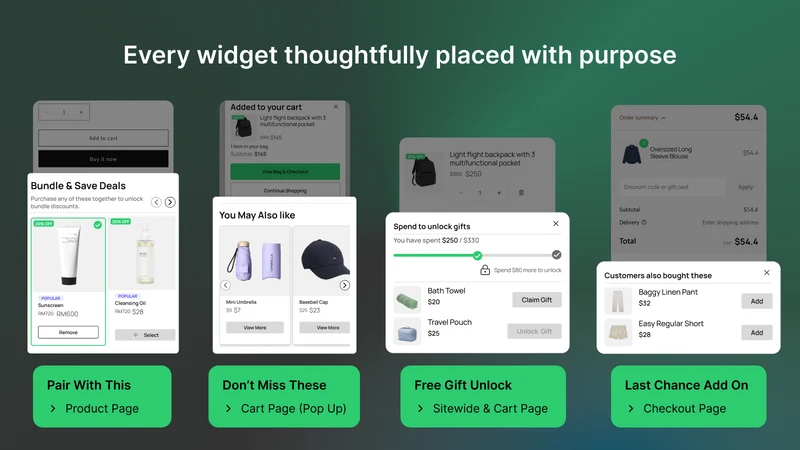 Ample: Upsell Super App