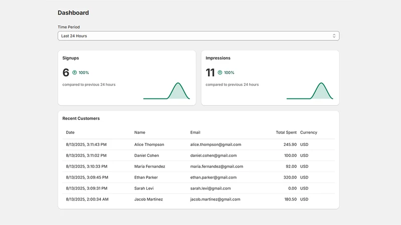 TapIt – Google Login