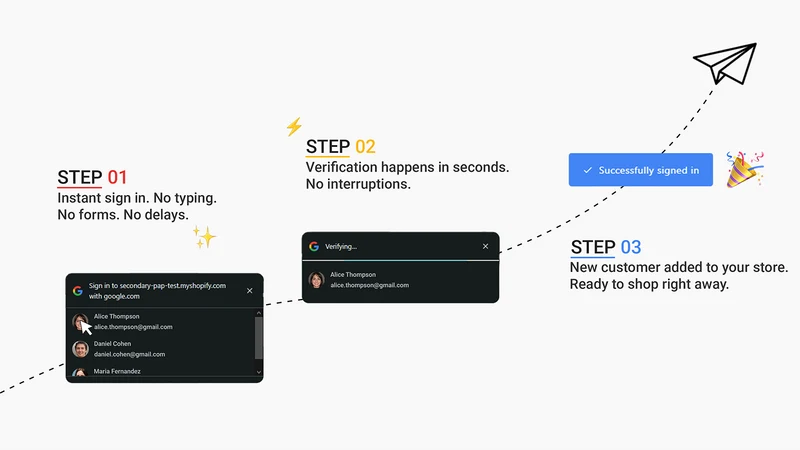 TapIt – Google Login