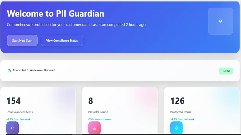 PII Information Defender