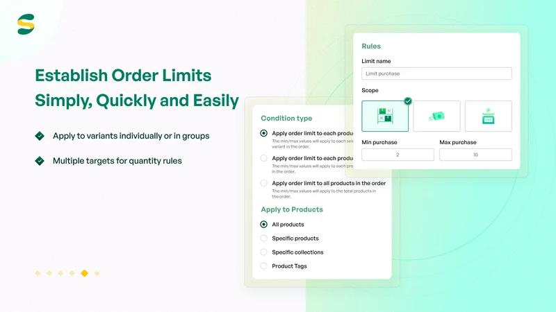 Sami Order Limits Quantity