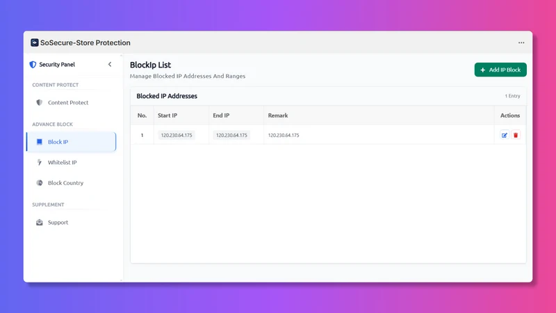 SoSecure‑Store Protection