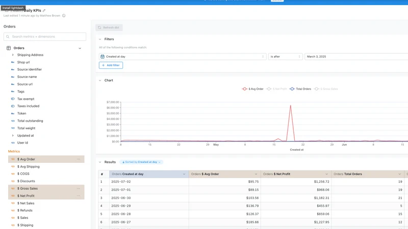 Solucia Analytics