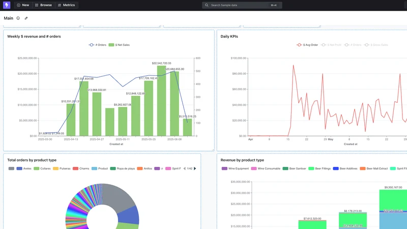 Solucia Analytics