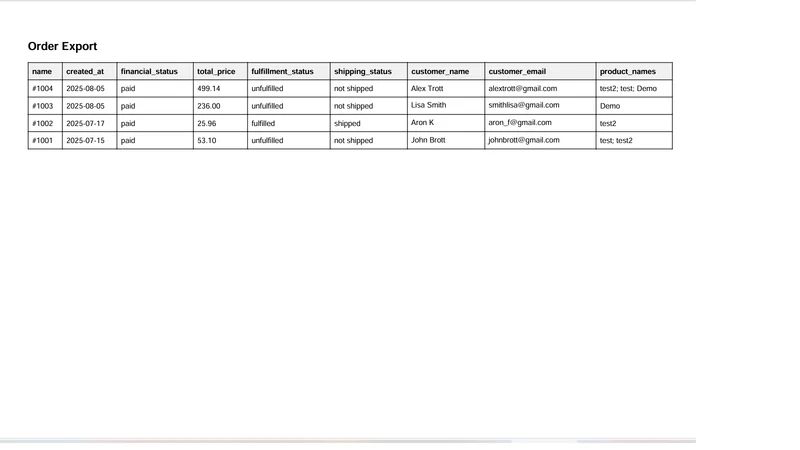 Smart Order Export