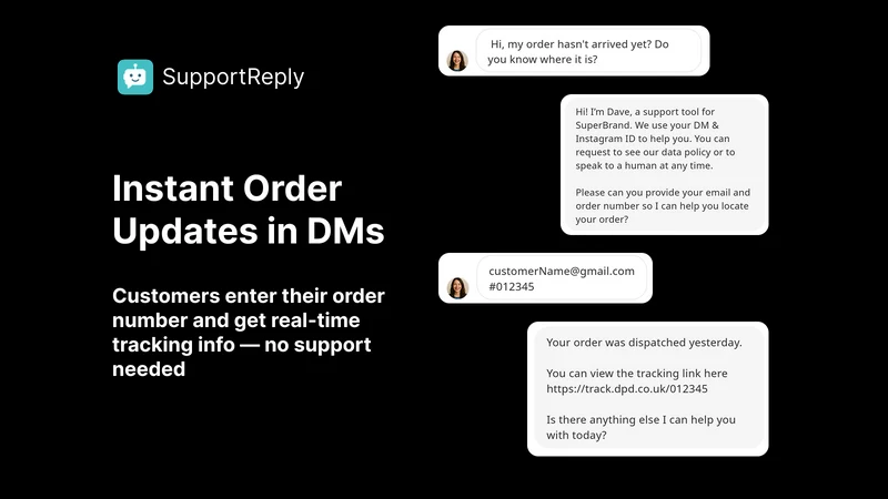 SupportReply