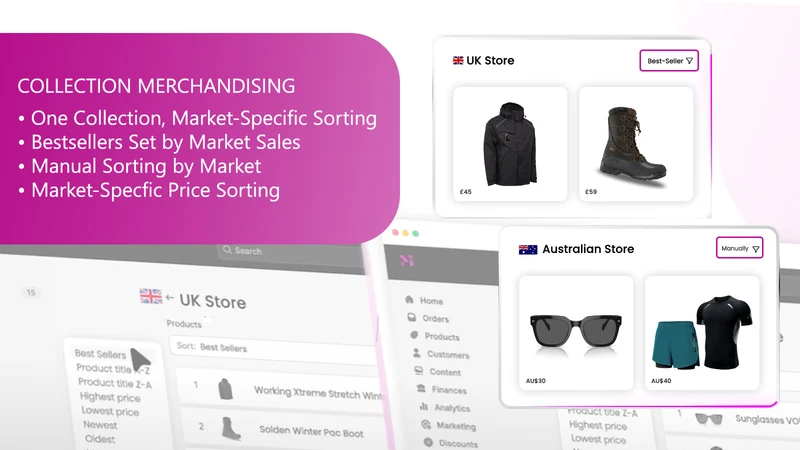 MarketWise: Merchandiser