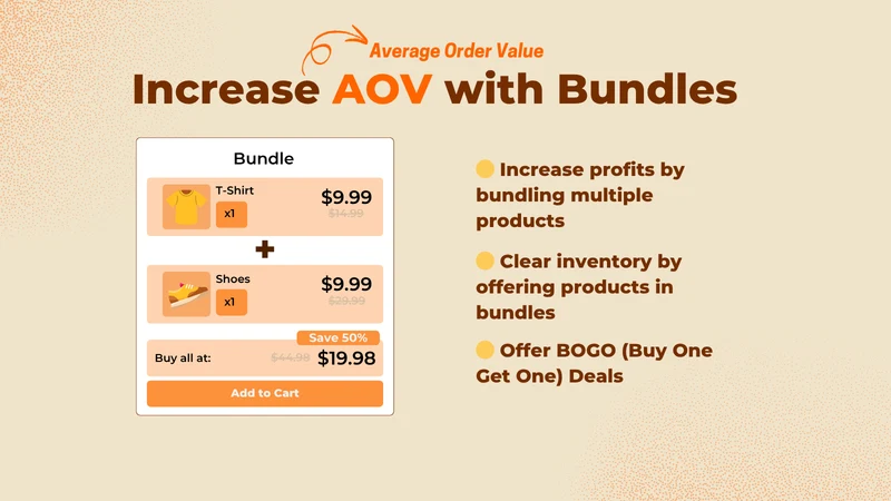 Hoppy Bundle Offer, BYOB, BOGO