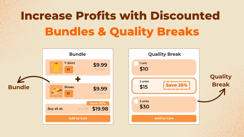 Hoppy Bundle Offer, BYOB, BOGO