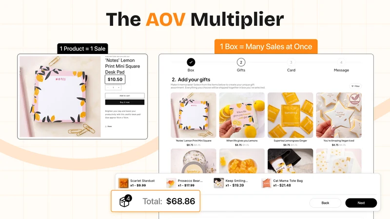 Easify Box Bundle Builder BYOB